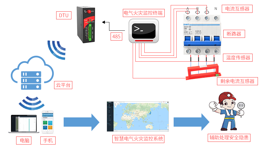 示意图-风电.jpg