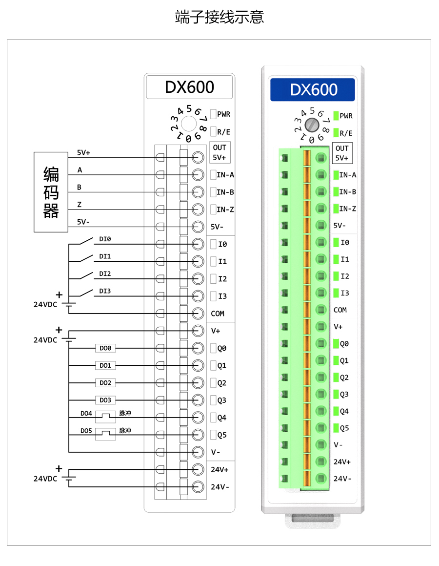 P600系列详情页-DX600_r11_c1.jpg