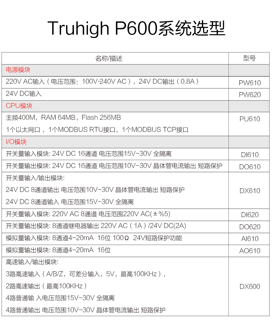 P600系列详情页-AI610_r15_c1.jpg