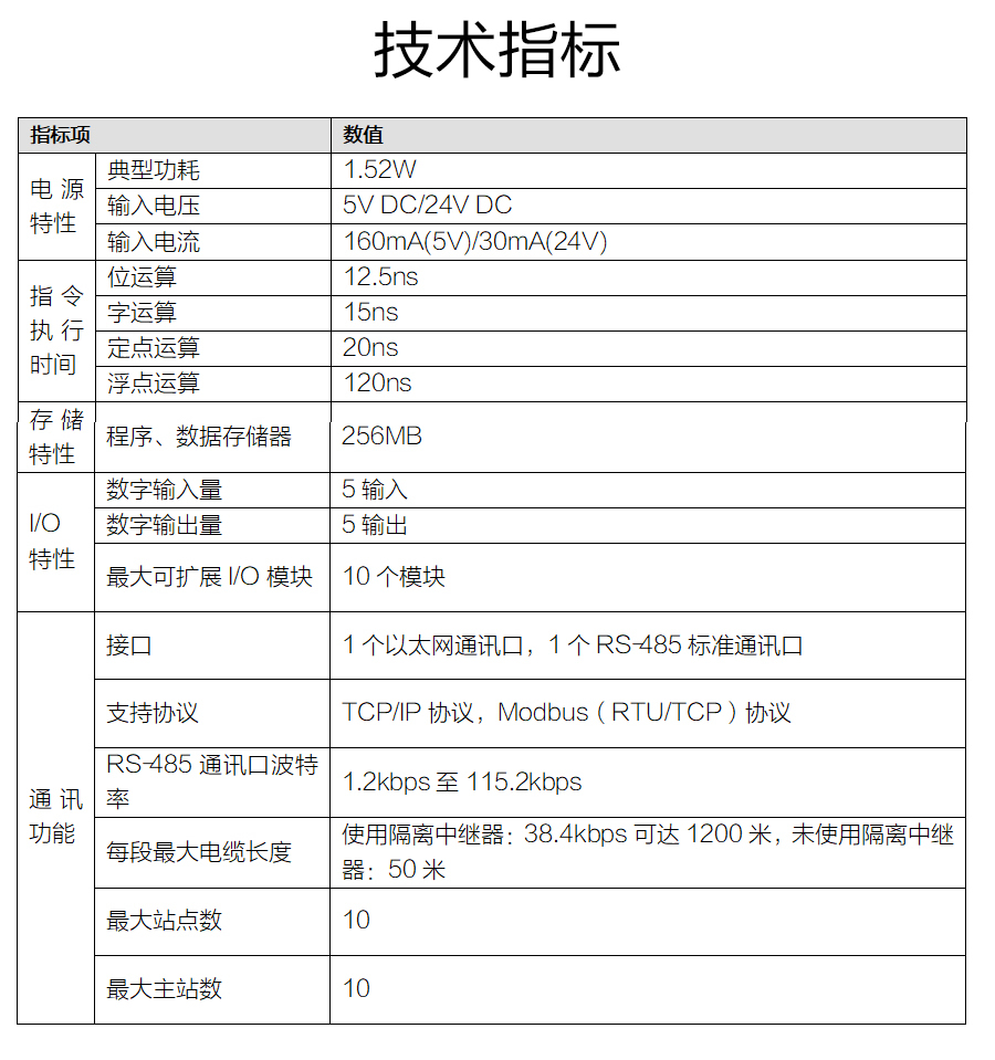 P600系列详情页-PU610(DX600)_r4_c1.jpg