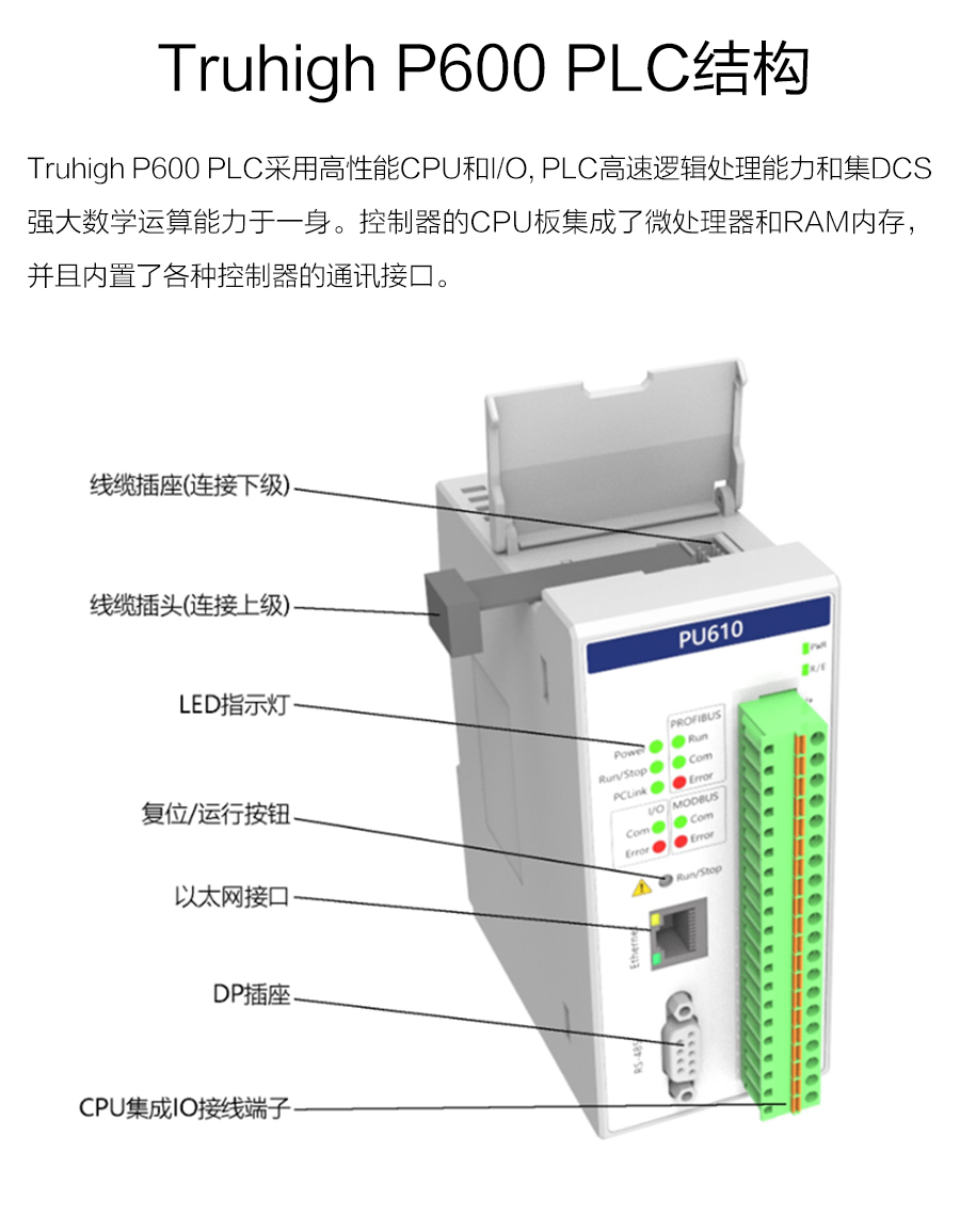 P600系列详情页-PU610(DX600)_r14_c1.jpg