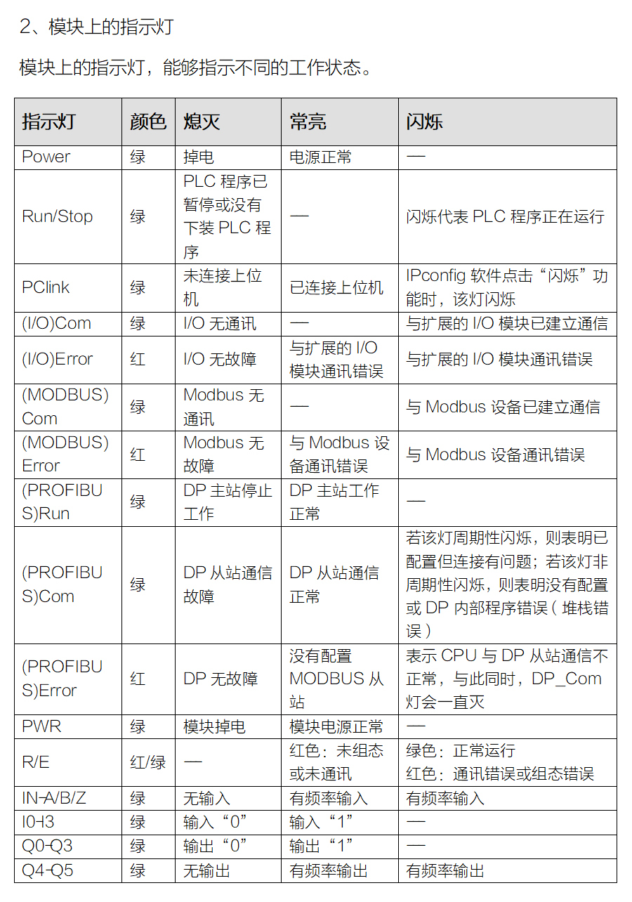 P600系列详情页-PU610(DX600)_r8_c1.jpg