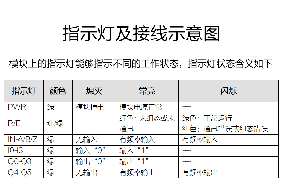 P600系列详情页-DX600_r10_c1.jpg