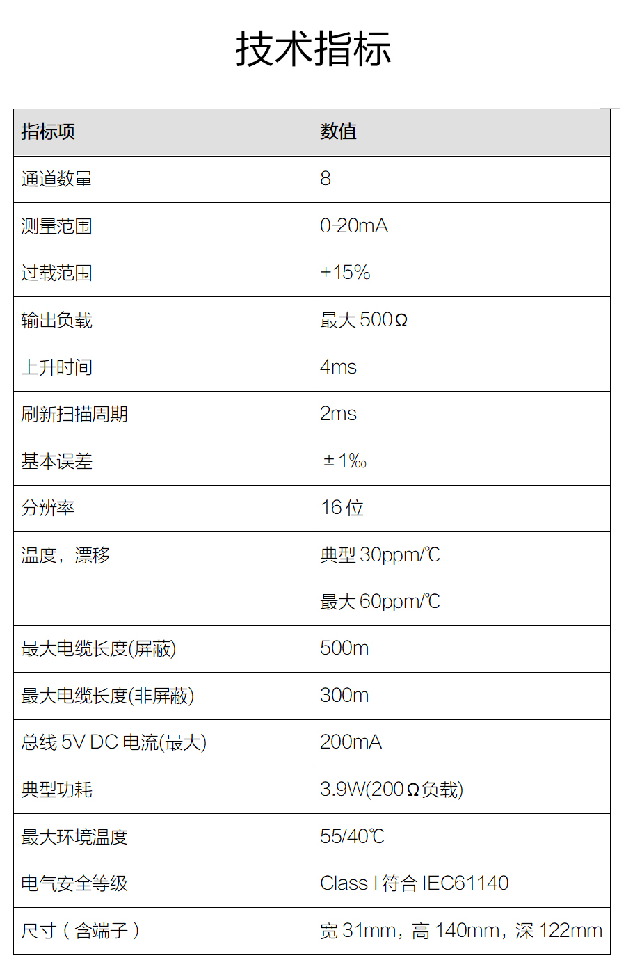 P600系列详情页-AO610_r5_c1.jpg