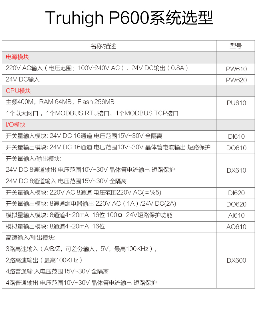 P600系列详情页-DX600_r16_c1.jpg