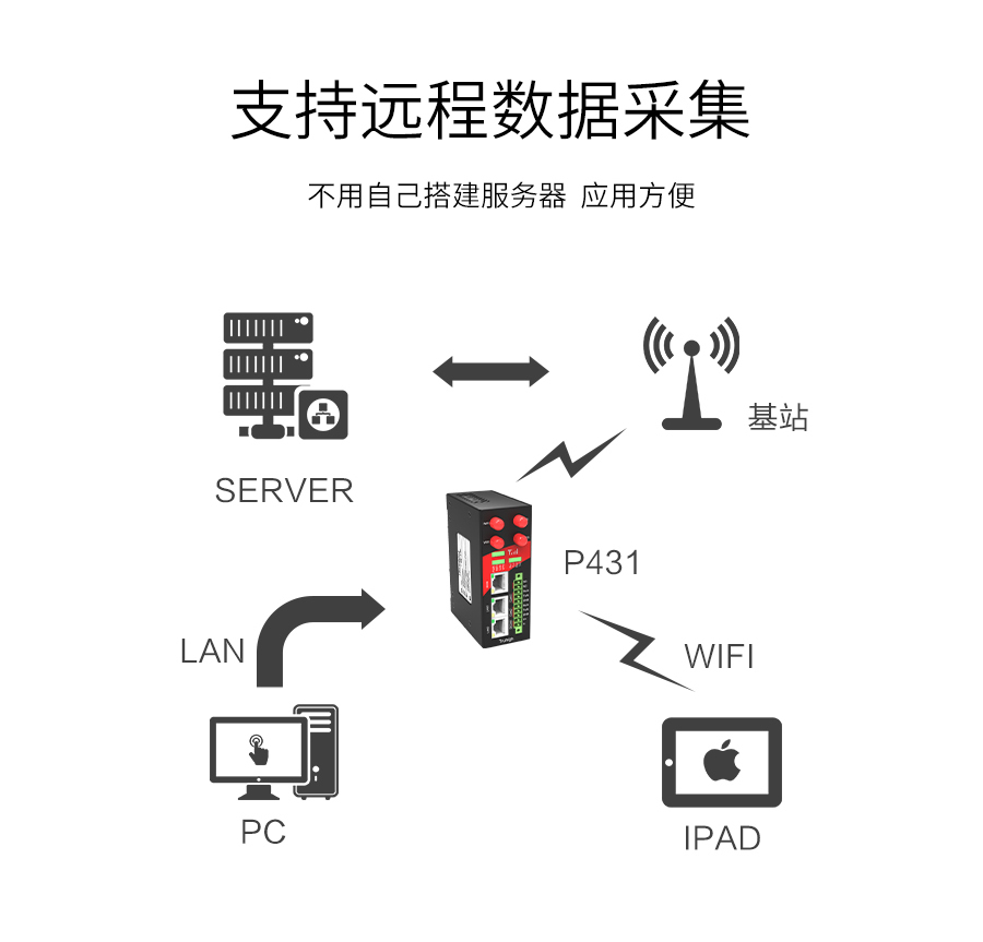 P431-详情页_r13_c1.jpg