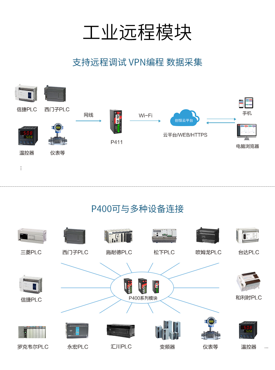 P411-详情页_r13_c1.jpg